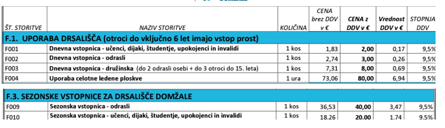 Posnetek zaslona 2025-12-02 091303